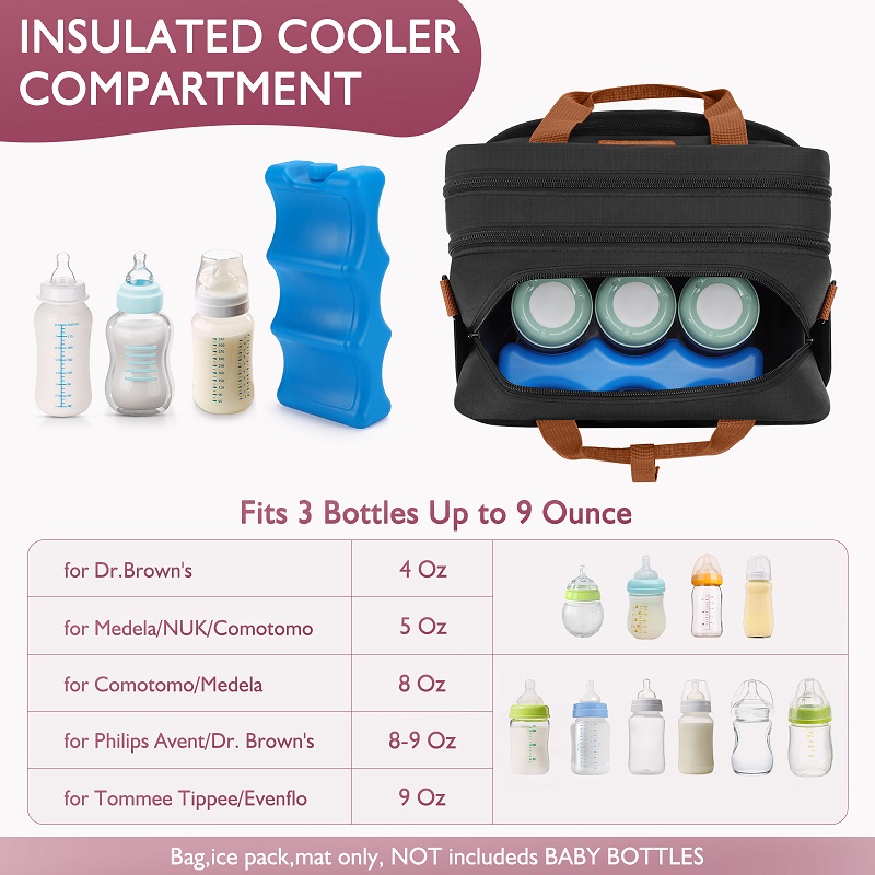 Sac de tire-lait détachable av - Food Storage 1 Year avis et prix