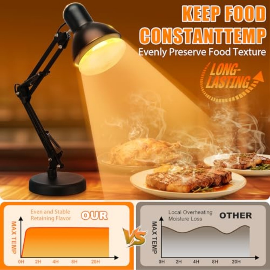Lampe chauffante alimentaire p - Portable Food Warmer avis et prix